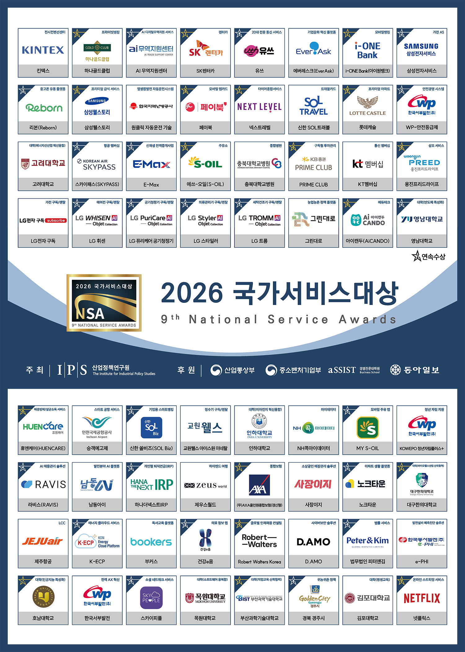 2025 국가서비스대상 수상 기업 및 단체, 수상자